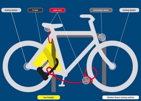 Smart Ways To Secure Your Bike And Protect It From Getting Stolen
