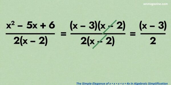 The Simple Elegance of x + x + x + x = 4x in Algebraic Simplification